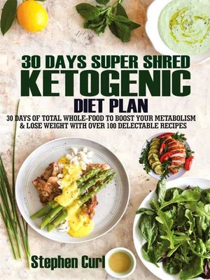 cover image of 30 Days Super Shred Ketogenic Diet Plan